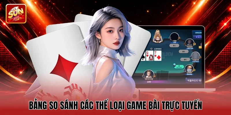 Bảng so sánh các thể loại game bài trực tuyến