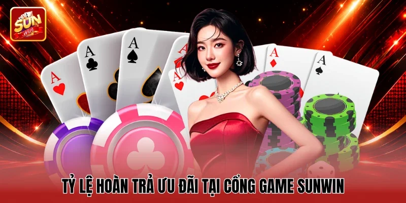 Tỷ lệ hoàn trả ưu đãi tại cổng game Sunwin